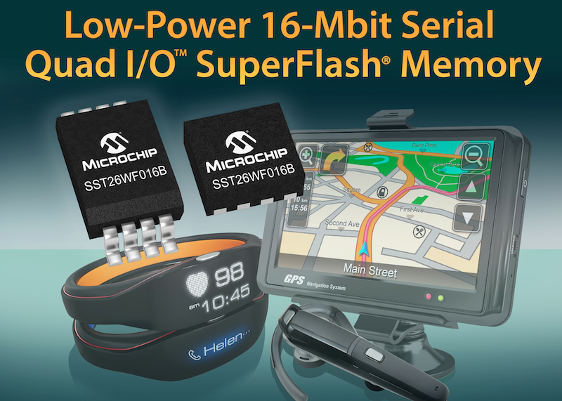 Microchip's latest low-power 16-Mbit serial quad-I/O SuperFlash memory operates from 1.65 to 1.95V